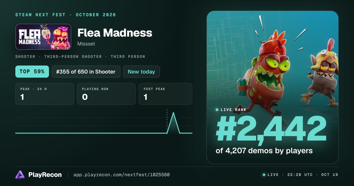 Flea Madness allo Steam Next Fest