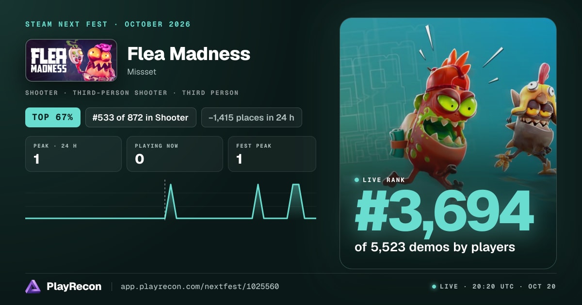 Flea Madness in Steam Next Fest