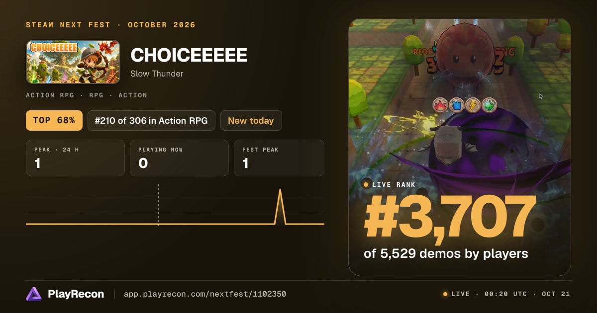 CHOICEEEEE in Steam Next Fest