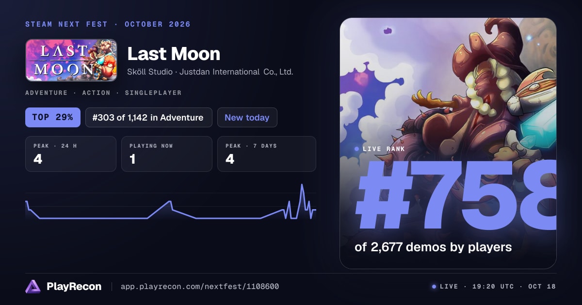 Last Moon in Steam Next Fest