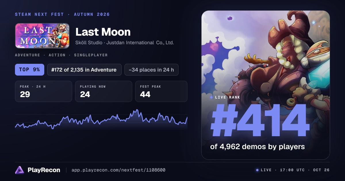 Last Moon in Steam Next Fest