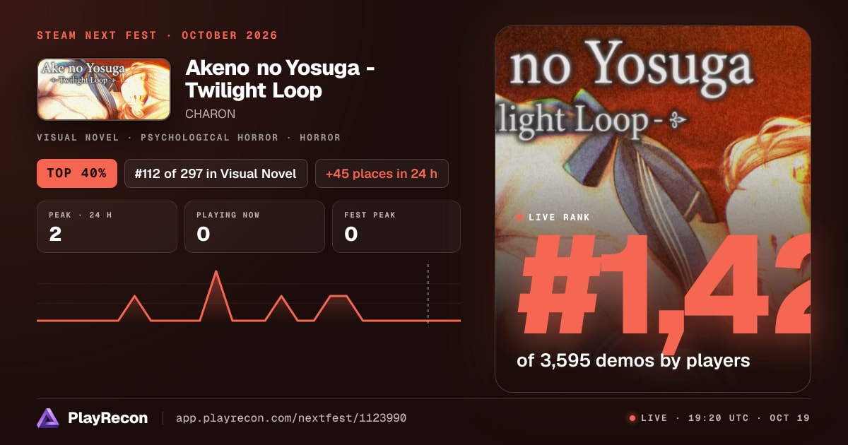 Akeno no Yosuga - Twilight Loop en el Steam Next Fest