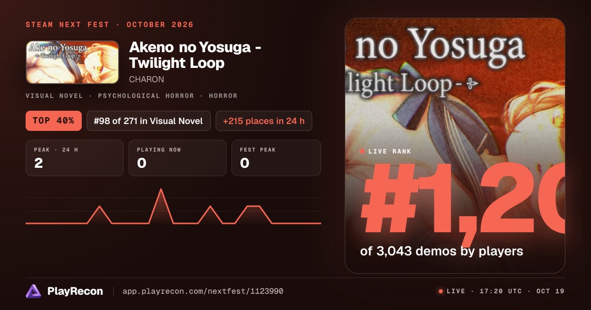 Akeno no Yosuga - Twilight Loop im Steam Next Fest