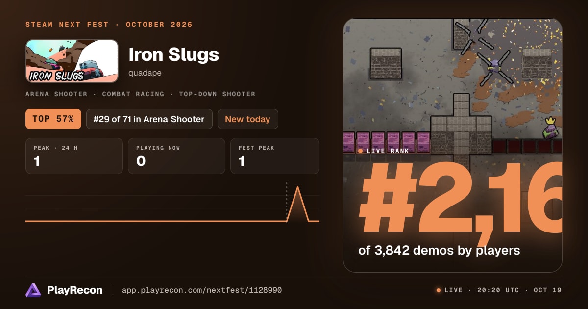 Iron Slugs au Steam Next Fest