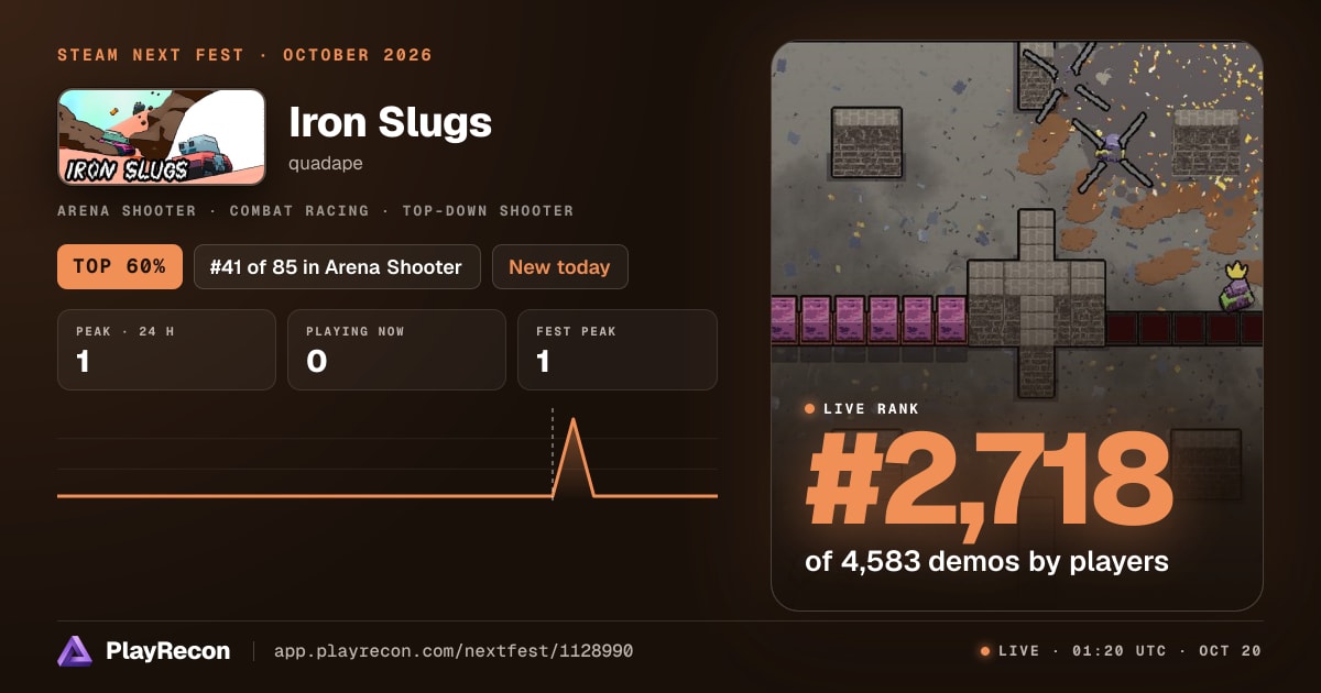 Iron Slugs in Steam Next Fest