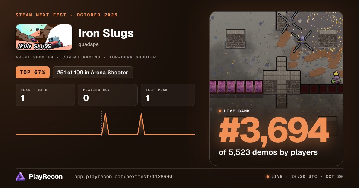Iron Slugs im Steam Next Fest