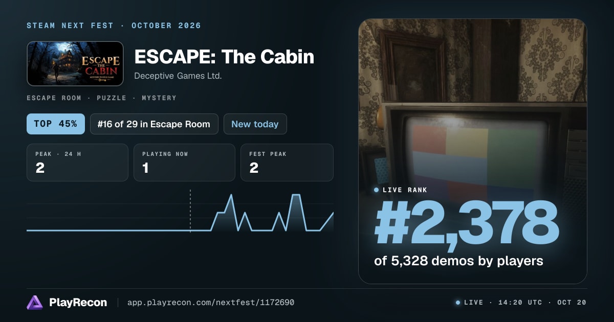 ESCAPE: The Cabin in Steam Next Fest
