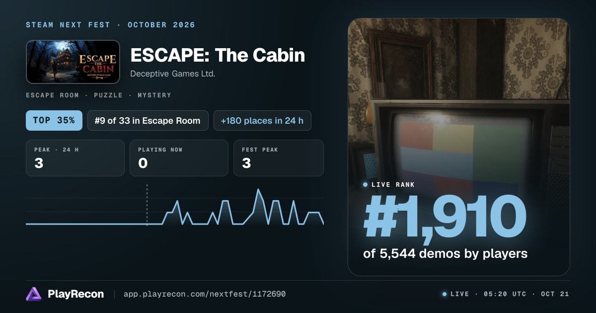 ESCAPE: The Cabin на Steam Next Fest