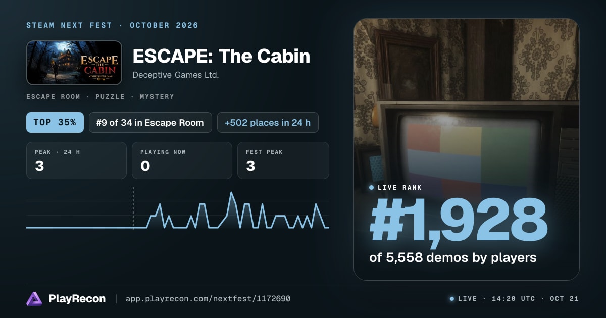 ESCAPE: The Cabin allo Steam Next Fest
