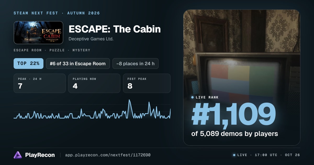 ESCAPE: The Cabin in Steam Next Fest