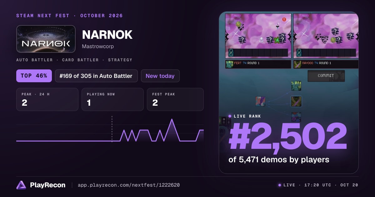 NARNOK allo Steam Next Fest