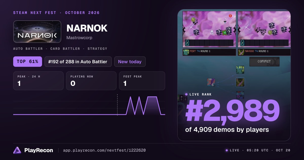 NARNOK im Steam Next Fest