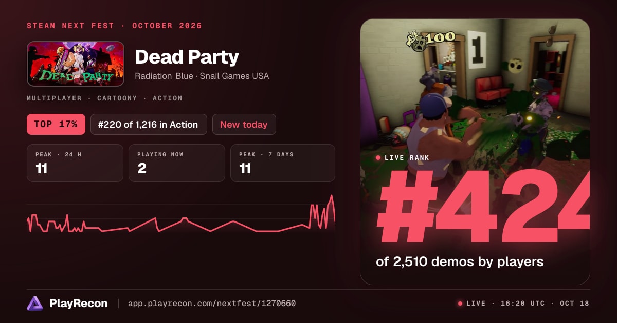 Dead Party in Steam Next Fest