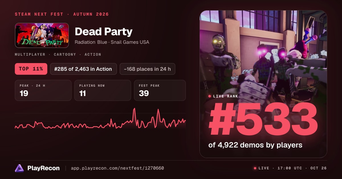 Dead Party im Steam Next Fest