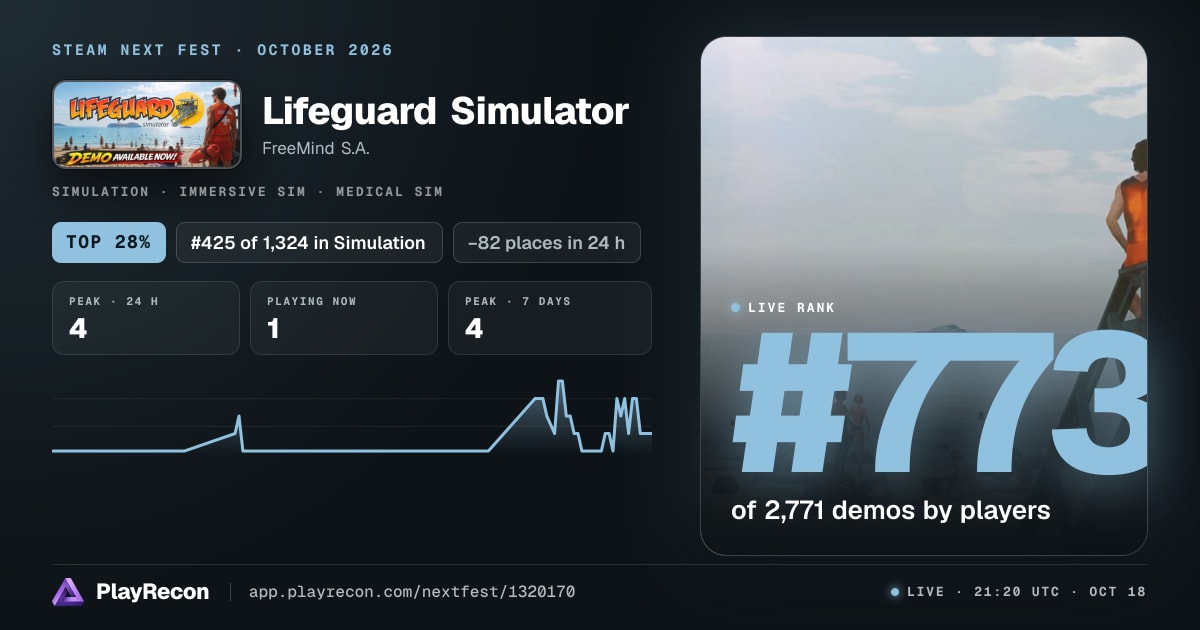 Lifeguard Simulator in Steam Next Fest