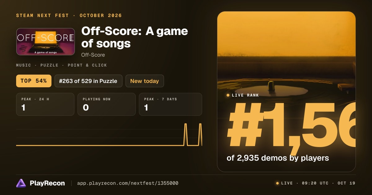 Off-Score: A game of songs im Steam Next Fest