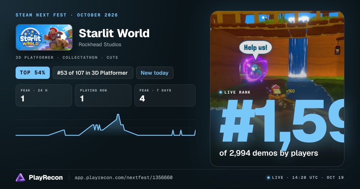 Starlit World in Steam Next Fest