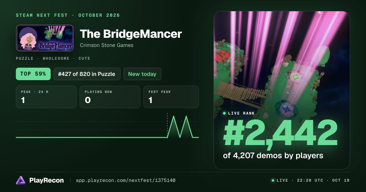 The BridgeMancer en el Steam Next Fest