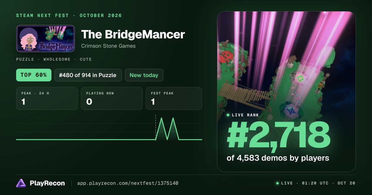 The BridgeMancer на Steam Next Fest