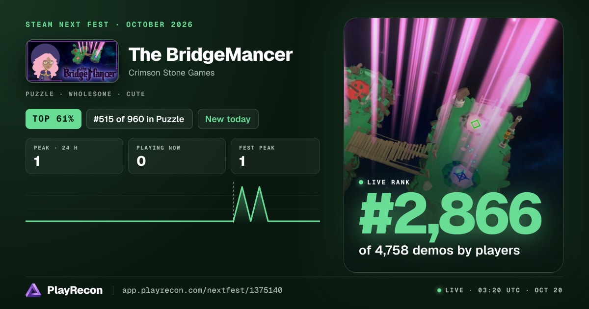 The BridgeMancer in Steam Next Fest