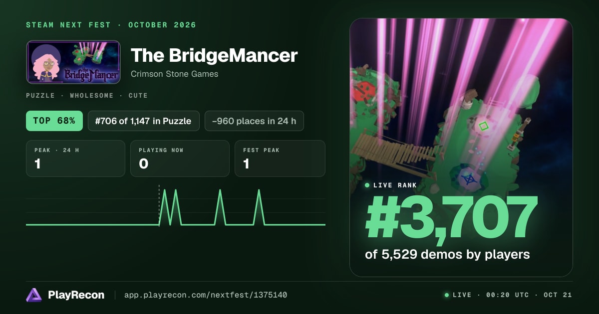 The BridgeMancer im Steam Next Fest