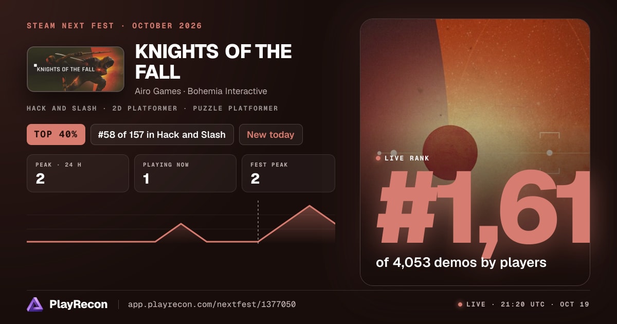 KNIGHTS OF THE FALL на Steam Next Fest