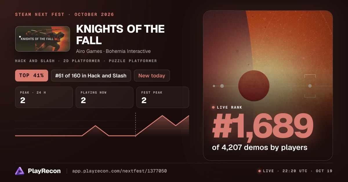 KNIGHTS OF THE FALL im Steam Next Fest