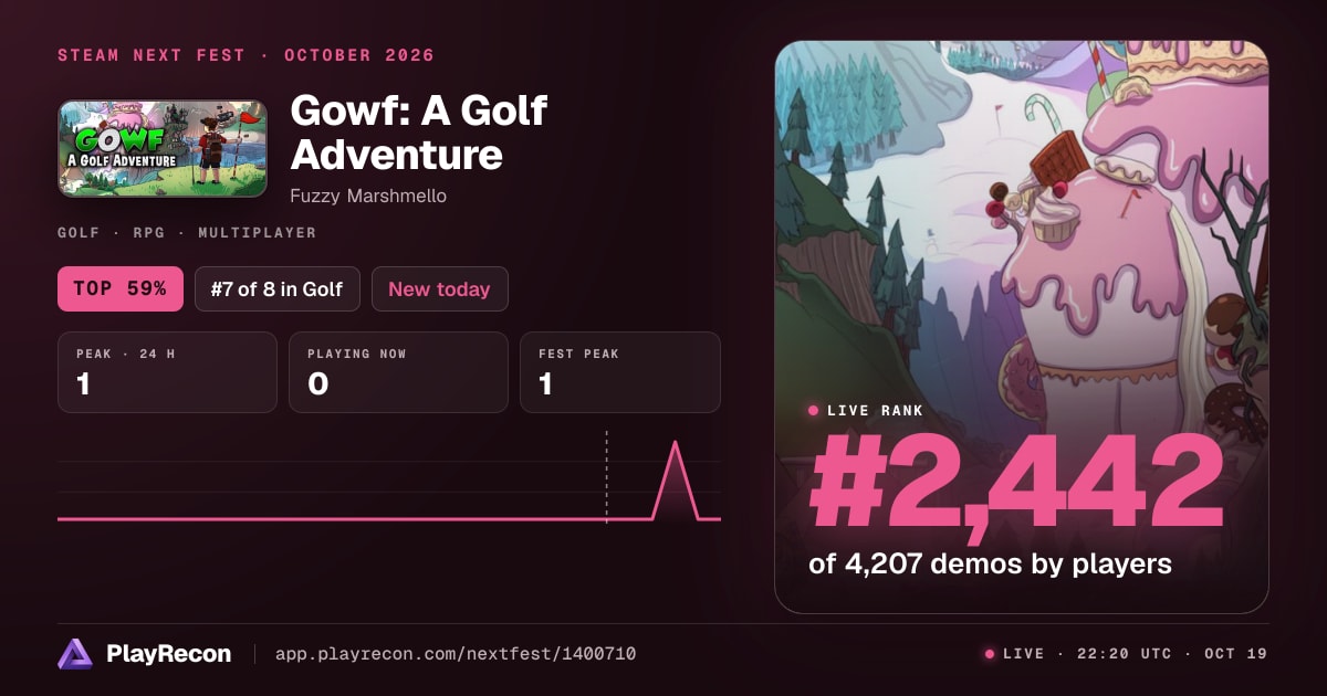 Gowf: A Golf Adventure en el Steam Next Fest