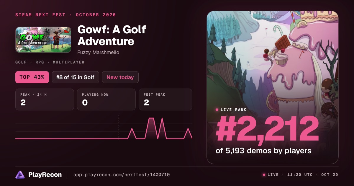 Gowf: A Golf Adventure in Steam Next Fest