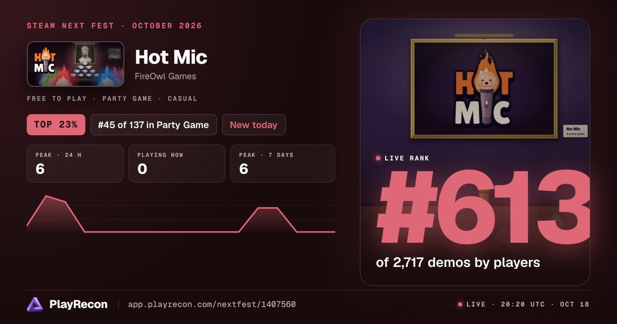 Hot Mic in Steam Next Fest