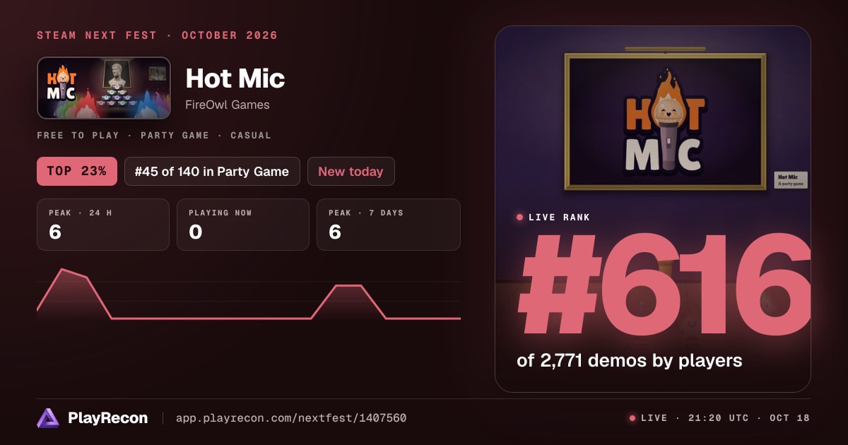 Hot Mic на Steam Next Fest