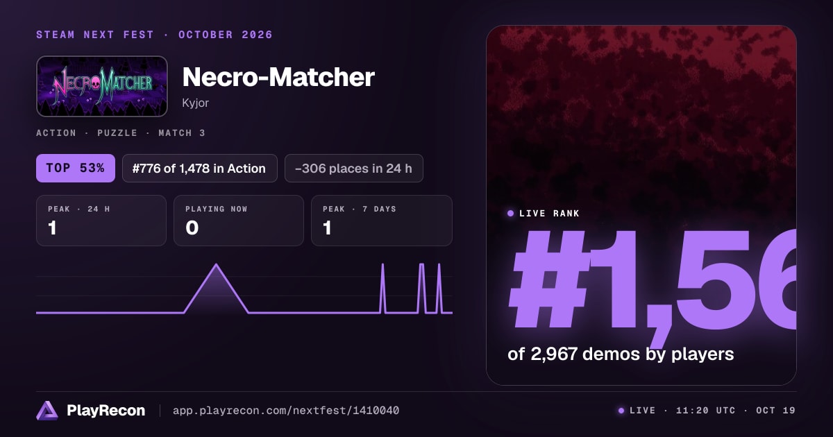 Necro-Matcher allo Steam Next Fest