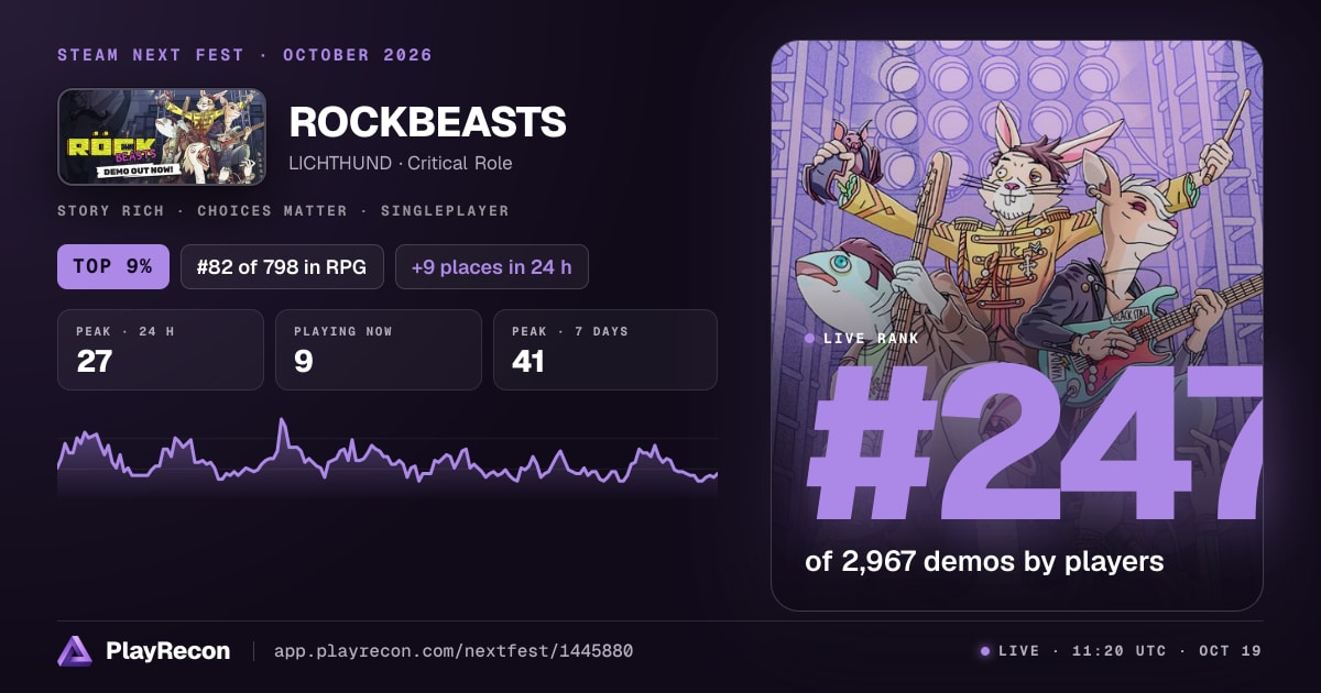 ROCKBEASTS in Steam Next Fest