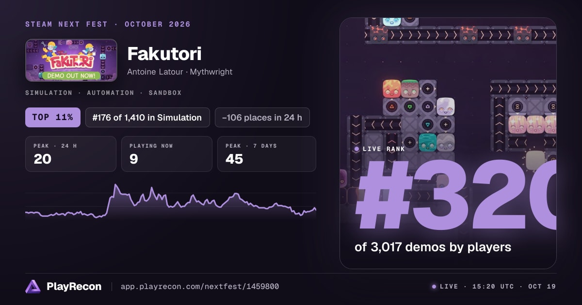 Fakutori allo Steam Next Fest