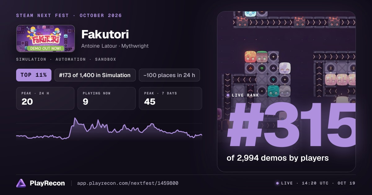 Fakutori au Steam Next Fest