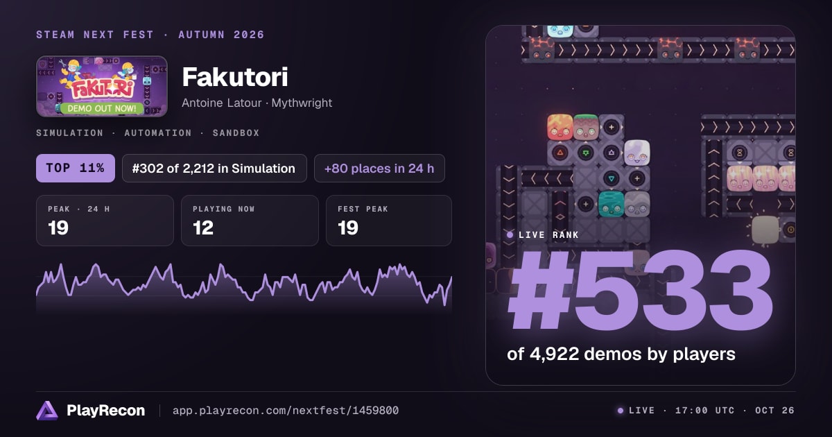Fakutori im Steam Next Fest