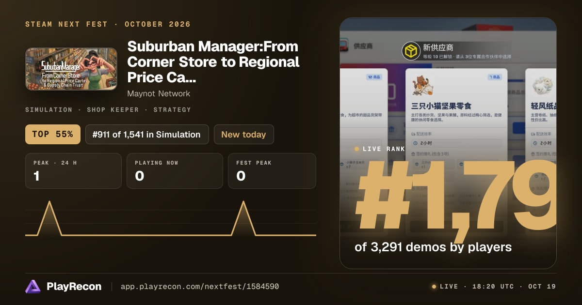 Suburban Manager:From Corner Store to Regional Price Cartel & Supply Chain Trust in Steam Next Fest