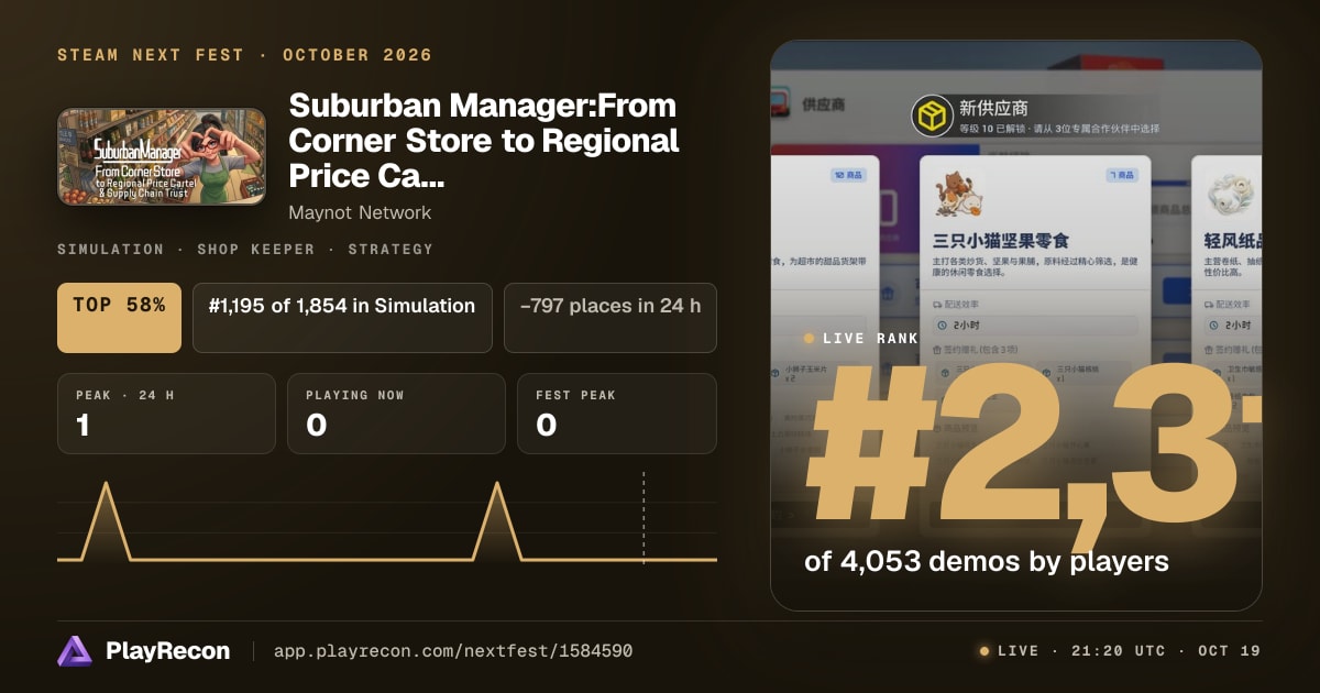 Suburban Manager:From Corner Store to Regional Price Cartel & Supply Chain Trust im Steam Next Fest