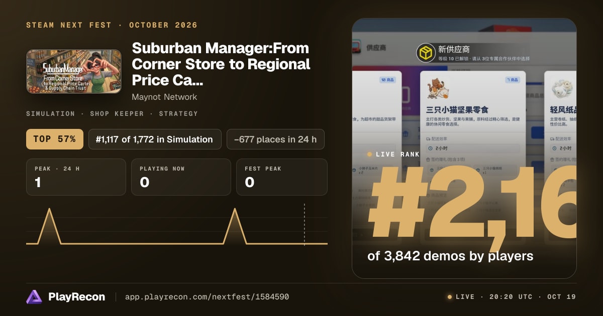 Suburban Manager:From Corner Store to Regional Price Cartel & Supply Chain Trust allo Steam Next Fest
