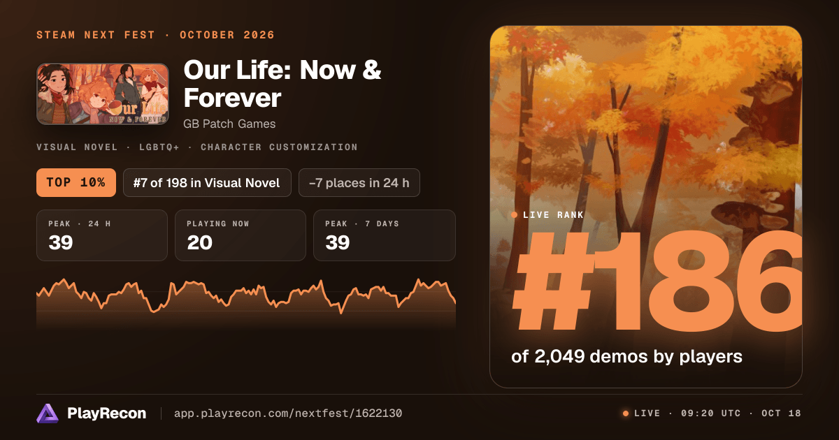Our Life: Now & Forever in Steam Next Fest