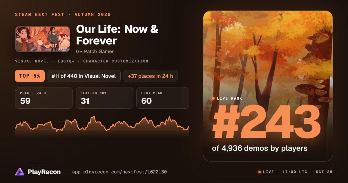 Our Life: Now & Forever allo Steam Next Fest