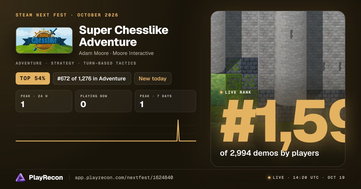 Super Chesslike Adventure на Steam Next Fest