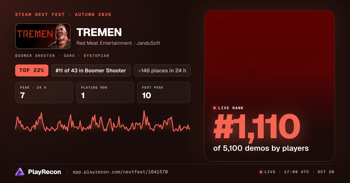 TREMEN allo Steam Next Fest