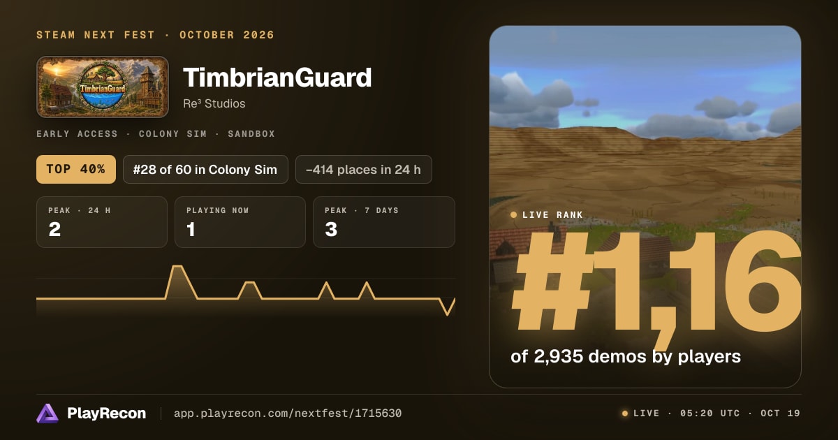 TimbrianGuard in Steam Next Fest
