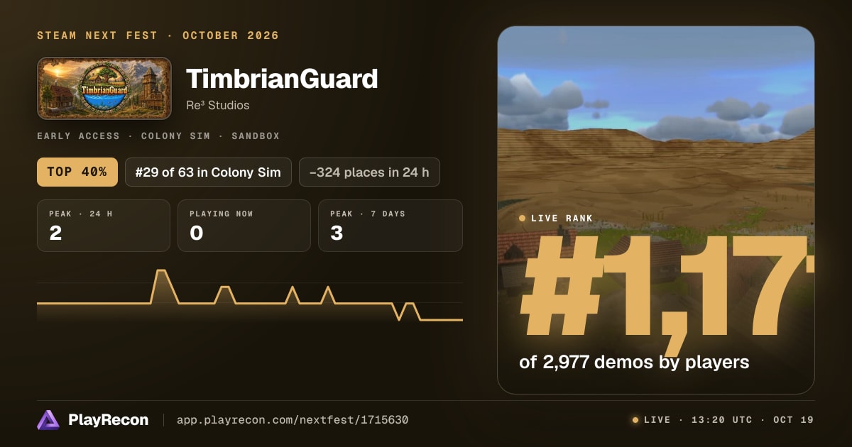 TimbrianGuard на Steam Next Fest