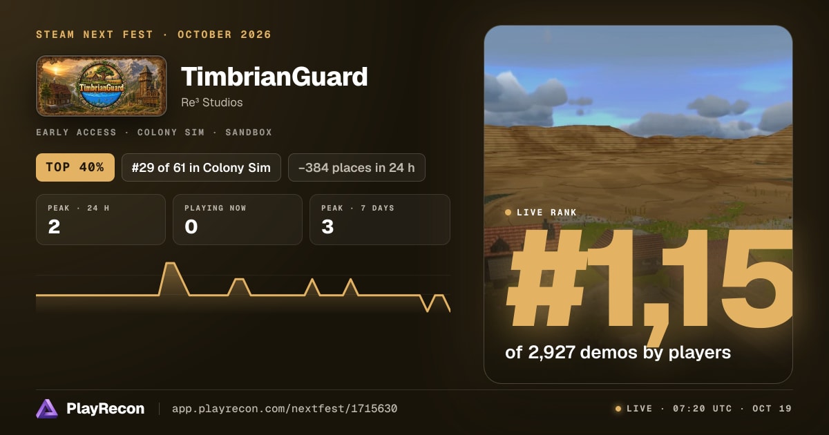 TimbrianGuard allo Steam Next Fest