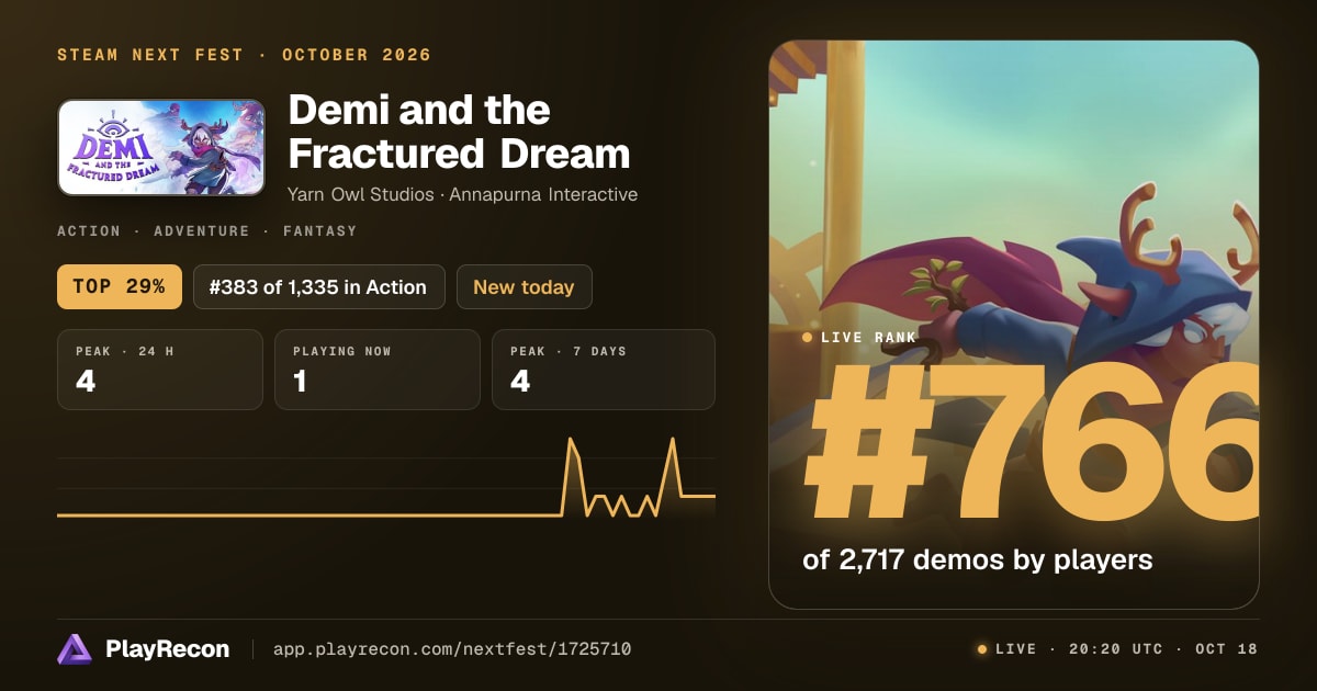 Demi and the Fractured Dream in Steam Next Fest