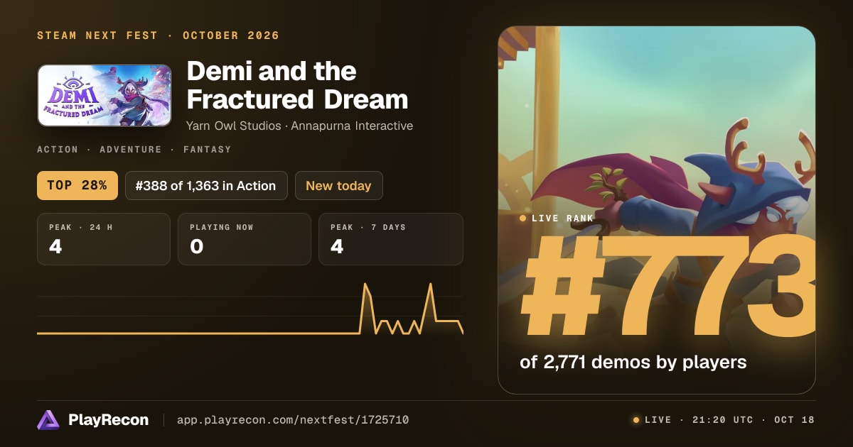Demi and the Fractured Dream im Steam Next Fest