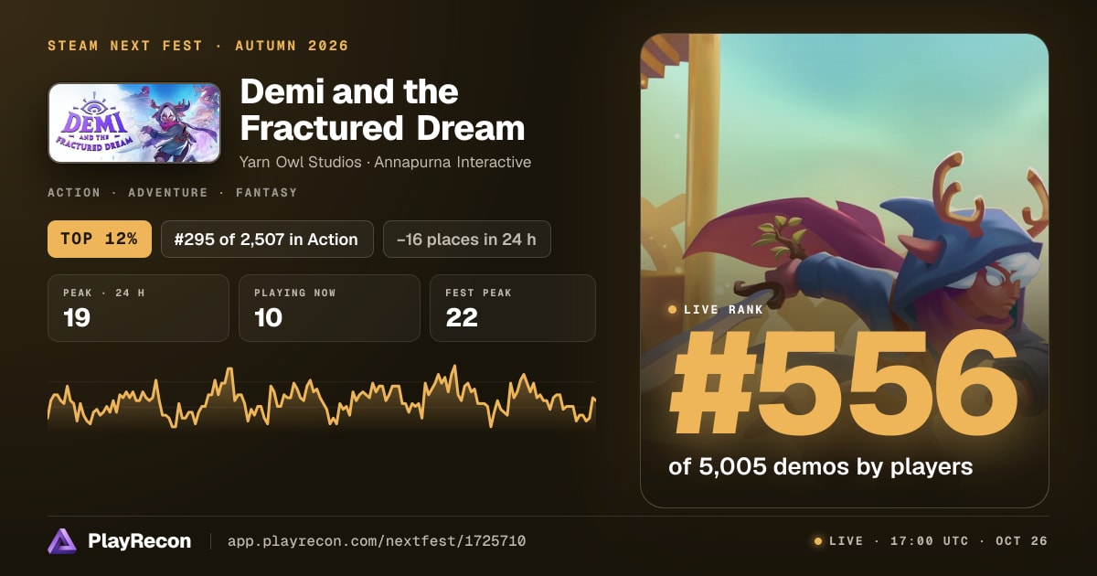 Demi and the Fractured Dream im Steam Next Fest