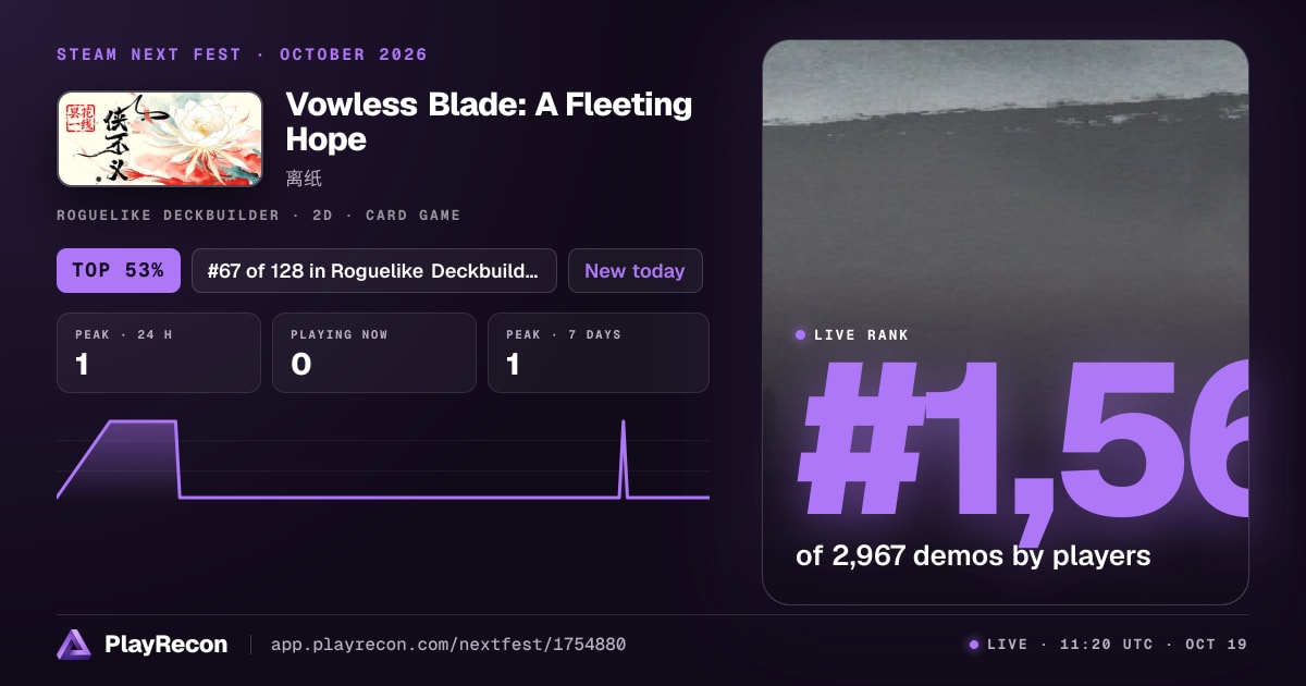 Vowless Blade: A Fleeting Hope in Steam Next Fest
